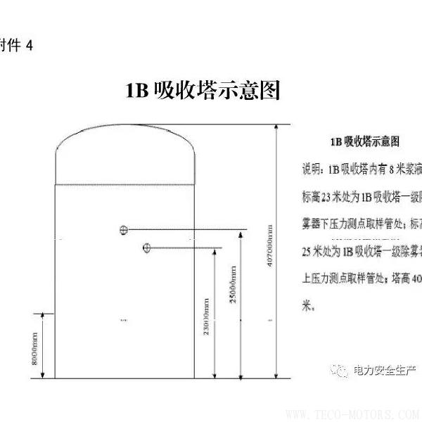 【電廠】關(guān)于陜西榆橫發(fā)電廠“2·24”1B吸收塔火災(zāi)的快報 行業(yè)資訊 第5張 【電廠】關(guān)于陜西榆橫發(fā)電廠“2·24”1B吸收塔火災(zāi)的快報 - TECO東元電機(jī) | 變頻器·伺服電機(jī)·減速機(jī)·電機(jī)解決方案