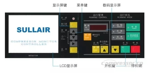 【壓縮機】壽力DSP系列新品無油螺桿空壓機強勢來襲 行業(yè)資訊 第4張 【壓縮機】壽力DSP系列新品無油螺桿空壓機強勢來襲 - TECO東元電機 | 變頻器·伺服電機·減速機·電機解決方案