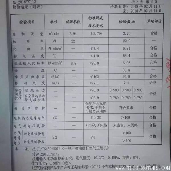 【壓縮機(jī)】廣東艾林克部分空壓機(jī)產(chǎn)品通過一級(jí)能效認(rèn)證 行業(yè)資訊 第3張 【壓縮機(jī)】廣東艾林克部分空壓機(jī)產(chǎn)品通過一級(jí)能效認(rèn)證 - TECO東元電機(jī) | 變頻器·伺服電機(jī)·減速機(jī)·電機(jī)解決方案