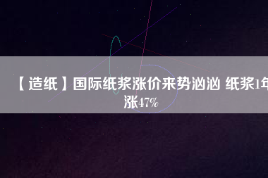 【造紙】國際紙漿漲價(jià)來勢洶洶 紙漿1年漲47%